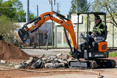 develon mini excavator|dx17z 7 mini excavator.